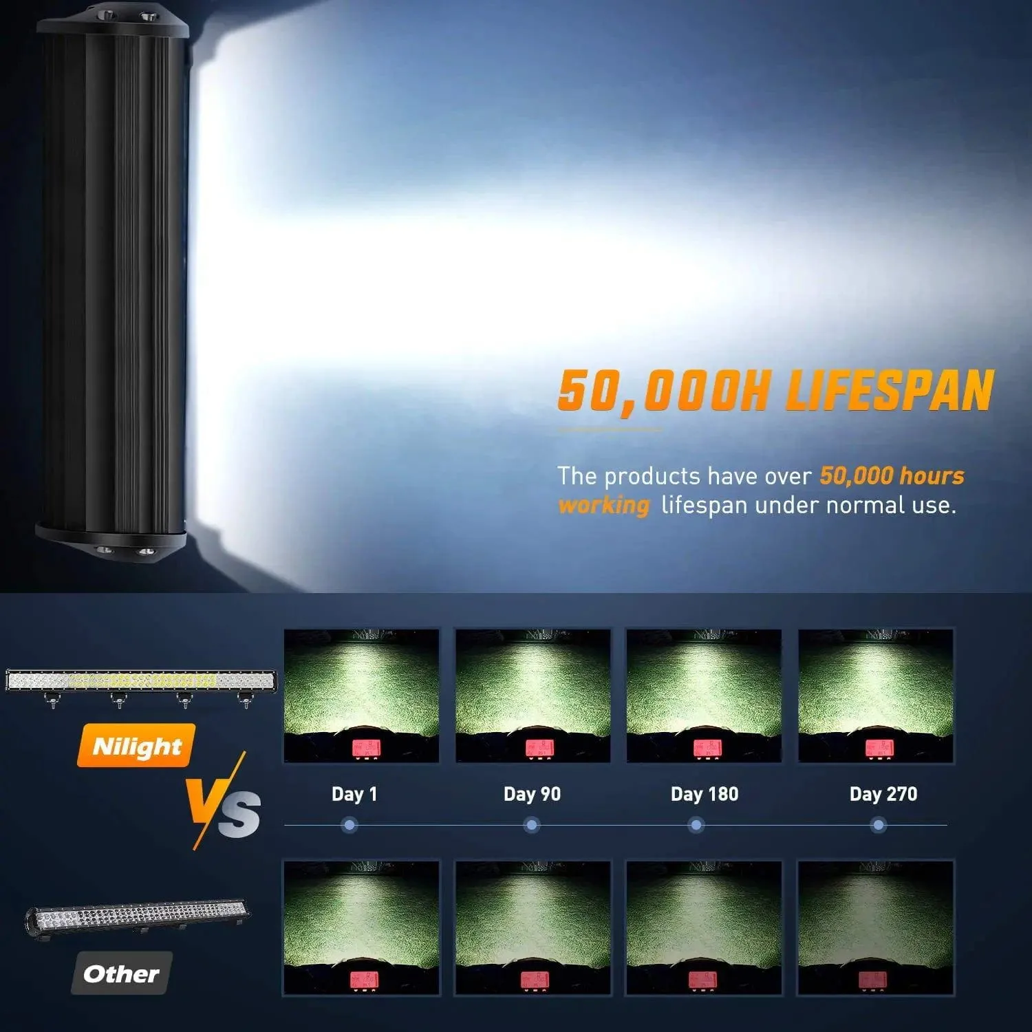 36 Inch 234W Double Row Spot Flood LED Light Bar